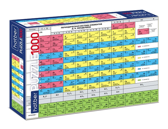 The Periodic Table